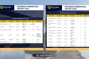 Permintaan Job ABK 2025 Semakin Tinggi: PT RNT Utama Indonesia Terus Buka Peluang ke Kapal-Kapal Internasional