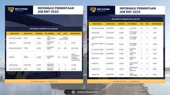Demand for Crew Jobs Will Increase in 2025: PT RNT Utama Indonesia Continues to Open Opportunities to International Vessels